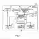 Fig. 18 - Computer program and apparatus for display control