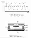 Fig. 04 - PLASMA DISPLAY PANEL WITH HIGH BRIGHTNESS