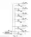 Fig. 09 - Light source control apparatus