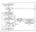 Fig. 01 - Wait mode pen-touch detection and method for touch screen controller