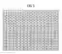 Fig. 07 - Imaging apparatus and method for controlling exposure by determining backlight situations and detecting a face