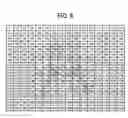 Fig. 08 - Imaging apparatus and method for controlling exposure by determining backlight situations and detecting a face