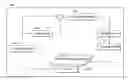Fig. 01 - Device of offset compensation for solid-state imaging device and related method
