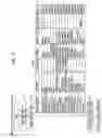 Fig. 12 - Audio-video apparatus