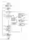Fig. 08 - Mobile Digital Broadcast Receiving Apparatus and Receiving Method