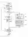 Fig. 09 - Mobile Digital Broadcast Receiving Apparatus and Receiving Method