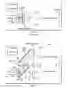 Fig. 02 - Polarization conversion systems for stereoscopic projection