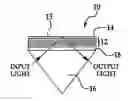 Fig. 01 - Photonic crystal sensor