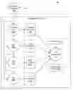 Fig. 01 - SYSTEMS AND METHODS FOR UNIFIED IMAGING JOB ACCOUNTING