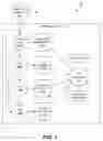 Fig. 02 - SYSTEMS AND METHODS FOR UNIFIED IMAGING JOB ACCOUNTING