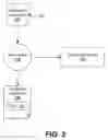 Fig. 03 - SYSTEMS AND METHODS FOR UNIFIED IMAGING JOB ACCOUNTING