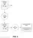 Fig. 04 - SYSTEMS AND METHODS FOR UNIFIED IMAGING JOB ACCOUNTING