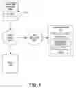 Fig. 06 - SYSTEMS AND METHODS FOR UNIFIED IMAGING JOB ACCOUNTING