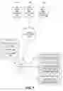 Fig. 08 - SYSTEMS AND METHODS FOR UNIFIED IMAGING JOB ACCOUNTING
