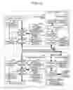 Fig. 09 - Image forming apparatus that arbitrates image processing operations