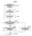Fig. 08 - INFORMATION PROCESSING DEVICE, PROGRAM, AND RECORDING MEDIUM