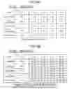Fig. 06 - Image reading device and control method thereof