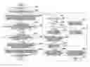 Fig. 01 - Image reader