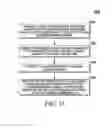 Fig. 15 - Distortion and polarization alteration in MEMS based projectors or the like