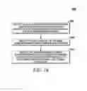 Fig. 16 - Distortion and polarization alteration in MEMS based projectors or the like