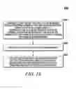 Fig. 18 - Distortion and polarization alteration in MEMS based projectors or the like