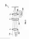 Fig. 03 - Lens systems and methods