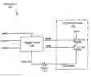 Fig. 01 - Cascode active shunt gate oxide protect during electrostatic discharge event