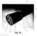 Fig. 03 - Torch