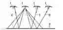 Fig. 01 - Method and device for grouping at least three lamps