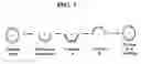Fig. 05 - Intense pulse light device having individual rotational light filters therein