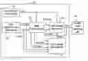 Fig. 01 - Vehicle electric-power conversion apparatus
