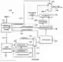 Fig. 01 - Using eFuses to store PLL configuration data