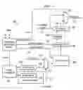 Fig. 02 - Using eFuses to store PLL configuration data