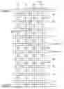 Fig. 01 - Dense read-only memory