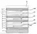 Fig. 01 - Spin transfer MRAM device with novel magnetic free layer