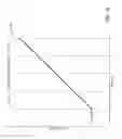 Fig. 11 - High accuracy adaptive programming