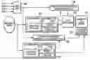 Fig. 01 - Semiconductor memory device including a repair circuit which includes mode fuses
