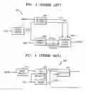 Fig. 03 - Circuit and method for sampling valid command using extended valid address window in double pumped address scheme memory device
