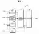 Fig. 07 - Circuit and method for sampling valid command using extended valid address window in double pumped address scheme memory device