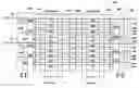 Fig. 01 - Apparatus for memory device wordline