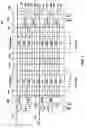Fig. 06 - Apparatus for memory device wordline