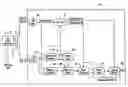 Fig. 01 - Method and apparatus for initialization of read latency tracking circuit in high-speed DRAM