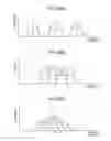Fig. 17 - STIRRING VESSEL, STIRRING METHOD, STIRRER, AND ANALYZER PROVIDED WITH STIRRER