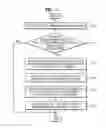 Fig. 07 - Method and apparatus for managing defects in recording media, a computer readable medium including computer readable code for the same, and a defect managed recording medium obtained using the same method, apparatus, and computer readable medium