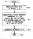 Fig. 01 - Data reproduction apparatus and data reproduction method