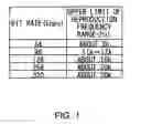 Fig. 02 - Data reproduction apparatus and data reproduction method
