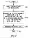 Fig. 09 - Data reproduction apparatus and data reproduction method