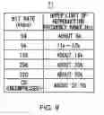Fig. 10 - Data reproduction apparatus and data reproduction method