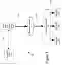 Fig. 02 - Controlling multicast source selection in an anycast source audio/video network