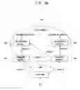 Fig. 05 - Router and method of supporting nonstop packet forwarding on system redundant network